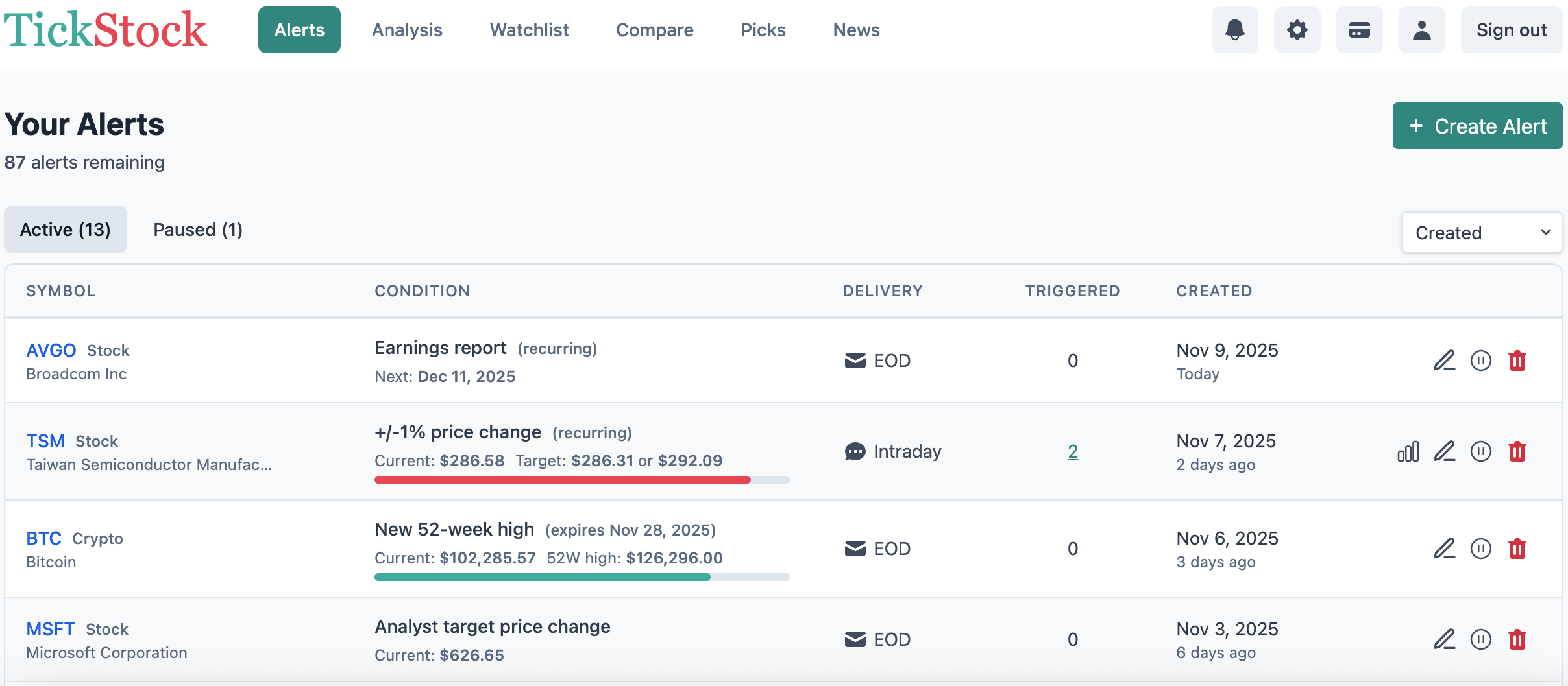 TickStock dashboard preview