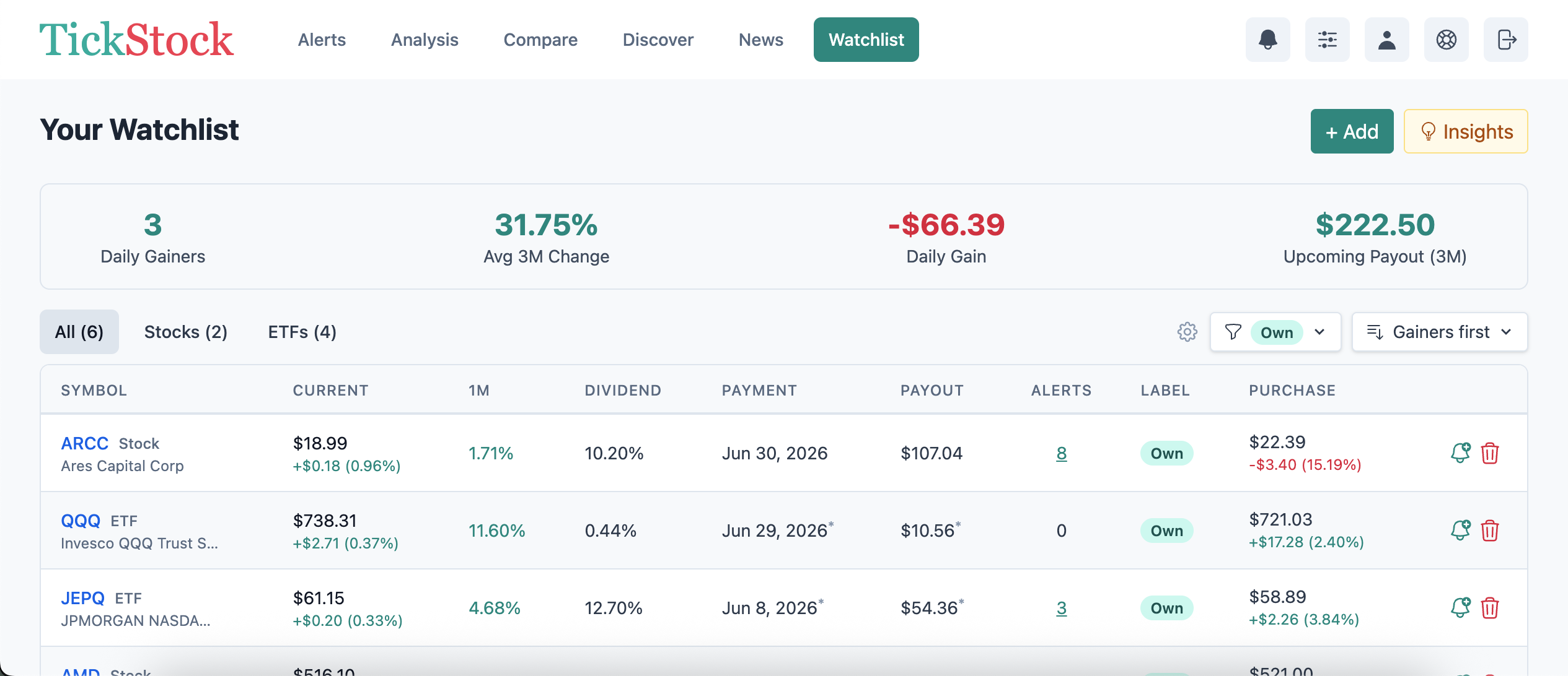 Watchlist page